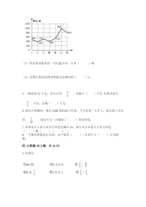 小学六年级数学上册期末卷附参考答案（考试直接用）.docx