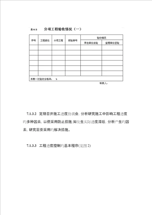 北京市园林绿化关键工程监理专题规程