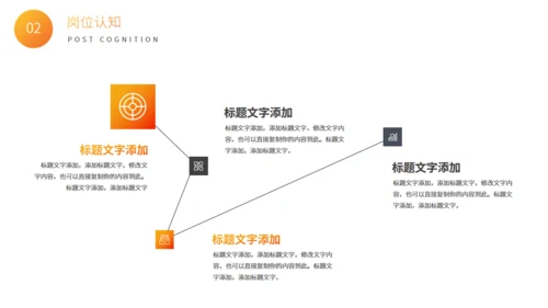 咖啡店服务生礼仪培训通用PPT课件