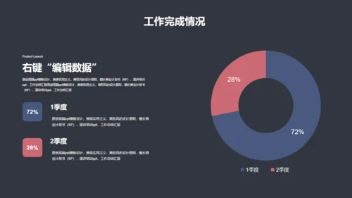 云计算科技科幻商务计划通用PPT模板