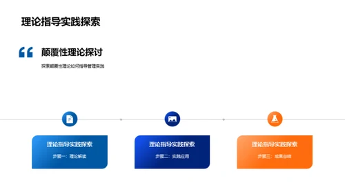 颠覆式管理实践探索