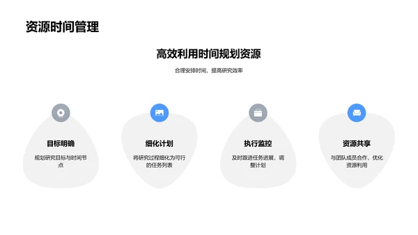 本科答辩实践指南PPT模板
