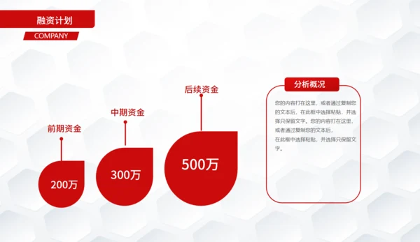商务风项目融资计划书通用PPT模板