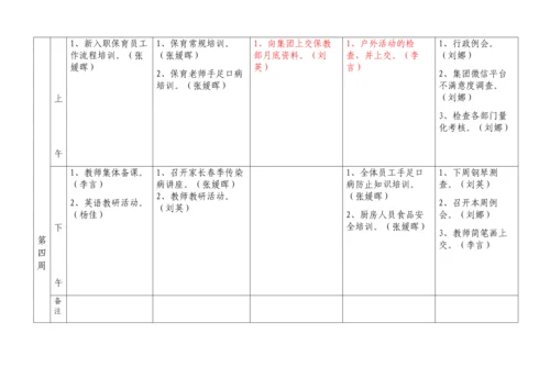 幼儿园月工作安排表.docx