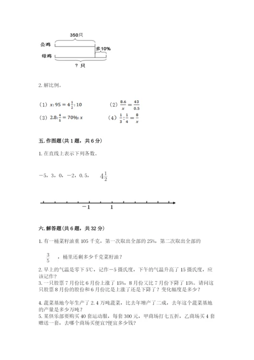 重庆市江北区六年级下册数学期末测试卷1套.docx