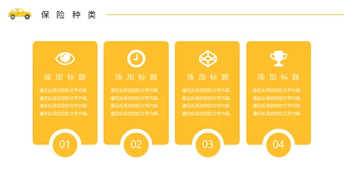 汽车4S店售后保险知识培训通用PPT模板