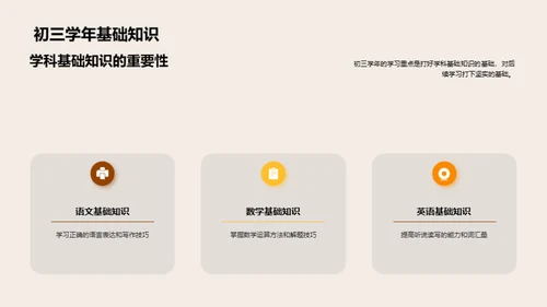 初三行为学习指南