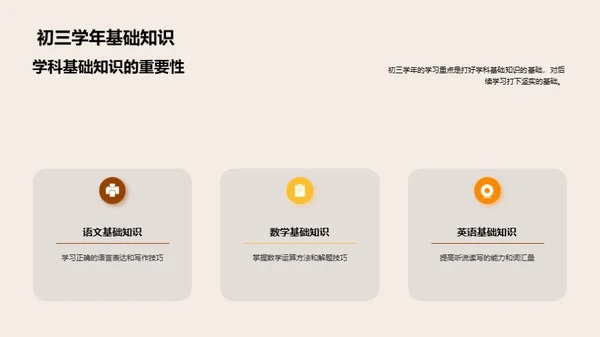 初三行为学习指南