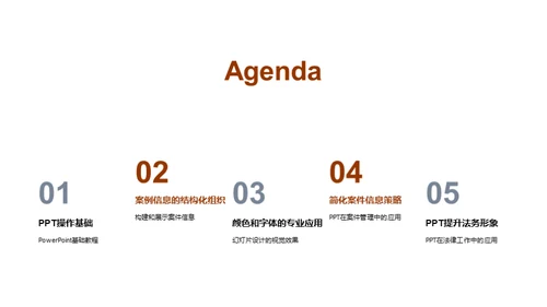 PPT在法务中的应用