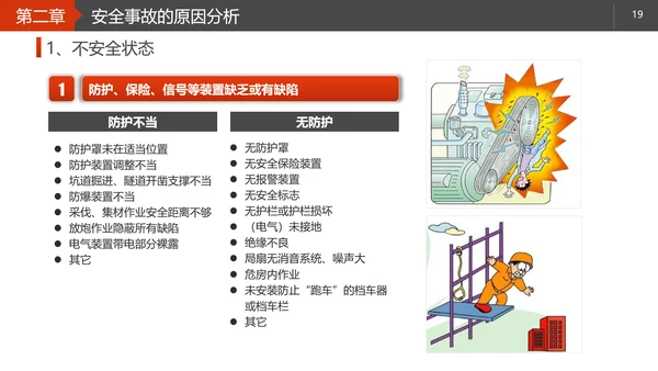 施工安全生产知识培训PPT模板