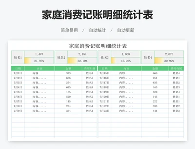 家庭消费记账明细统计表