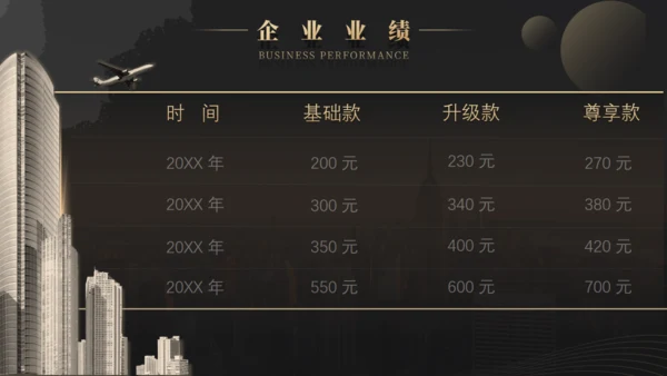 商业项目计划书云雾城市通用PPT模板