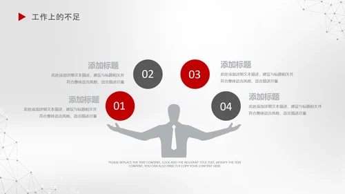 2020新年计划年终总结述职报告PPT