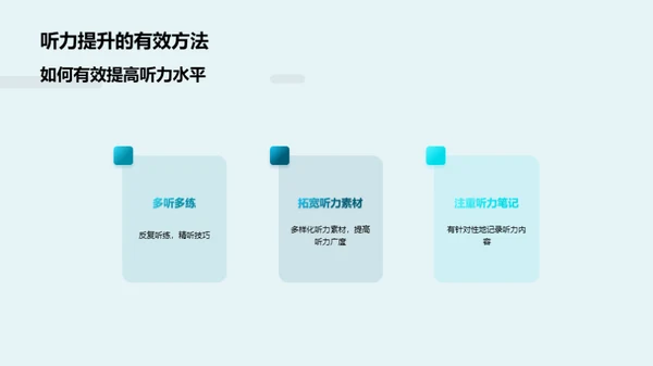 英语全能技能提升