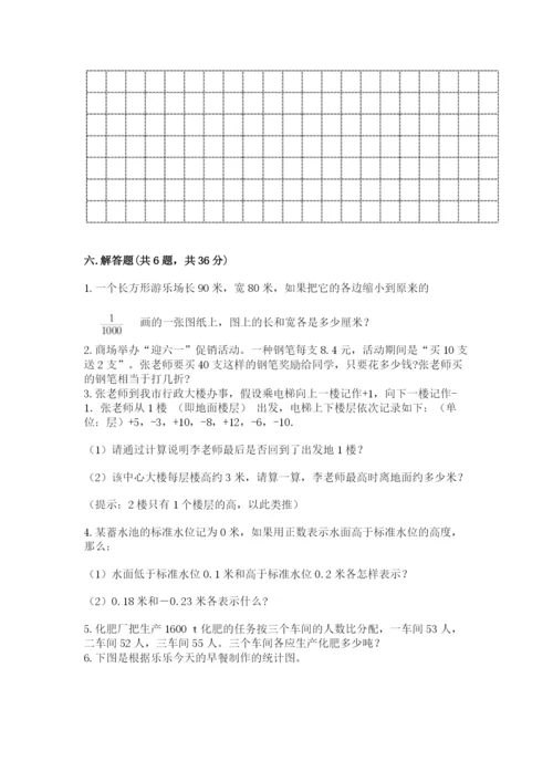 冀教版小升初数学模拟试卷精品【必刷】.docx