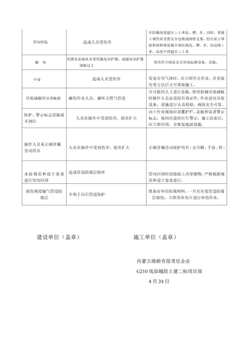 天然气管道保护综合项目工程应急专项预案.docx