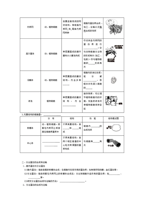 必修一生物基础知识归纳