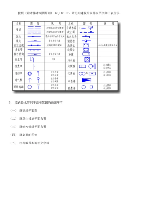 给水排水工程图.docx