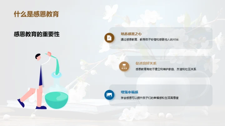 母亲节与感恩教育