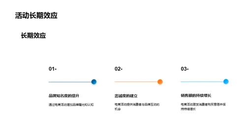 运动装备电商攻略