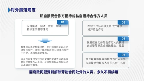 商务风蓝色员工廉洁行为规范培训PPT