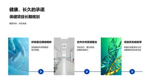 药物研发年度报告PPT模板