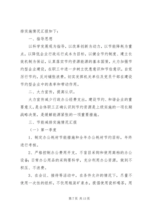 关于公司办公节约的几点建议文稿.docx