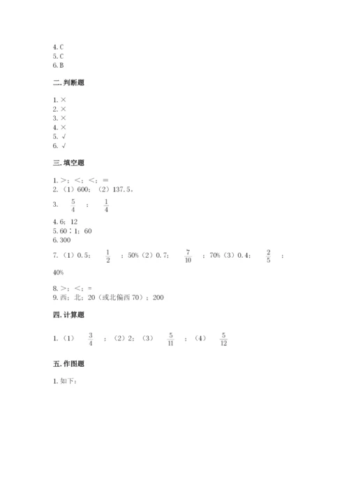 小学数学六年级上册期末考试试卷及一套完整答案.docx