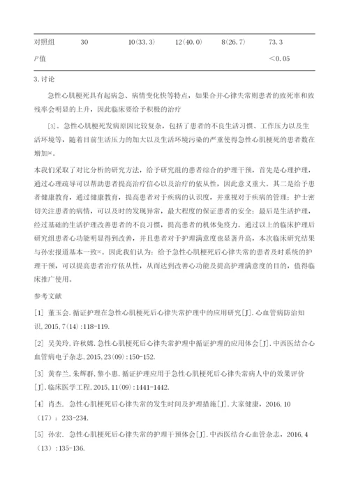 急性心肌梗死后心律失常的护理体会.docx