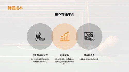 体育器悠创新批发模式