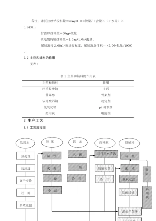 药剂专业毕业论文例文.docx