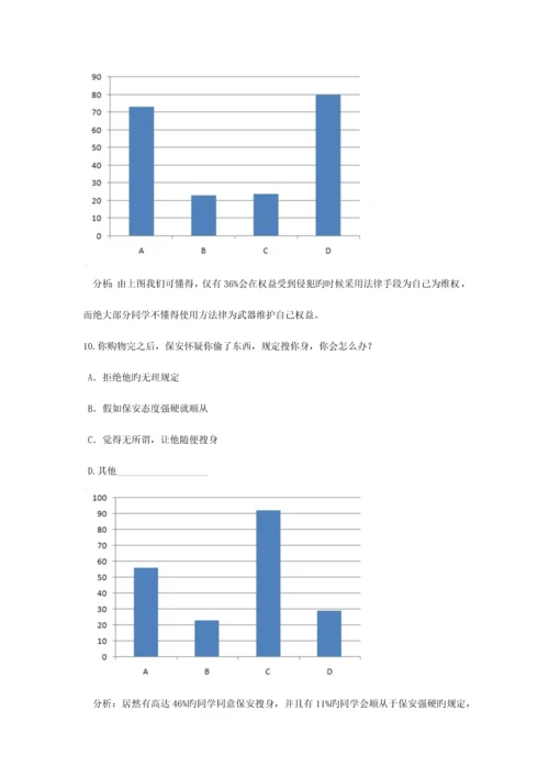 2023年关于重庆邮电大学大学生法律意识情况的调查.docx