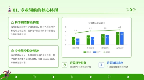 绿色3D风全民健身推广PPT模板
