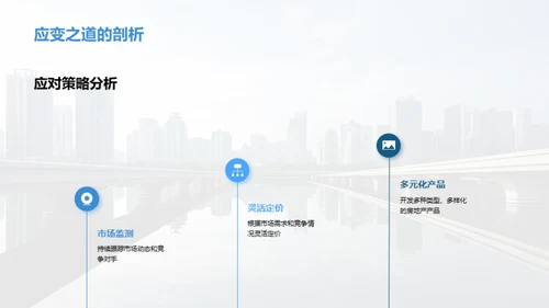 房产市场深度洞察