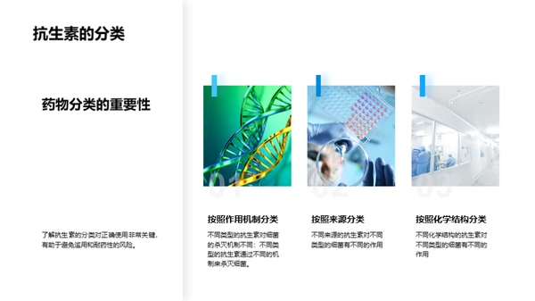 科技风生物医疗教育活动PPT模板
