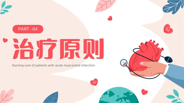 简约插画风急性心肌梗死病人的护理医疗健康护士培训PPT