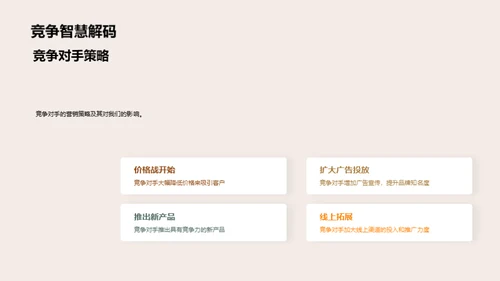 营销活动：回顾与策略