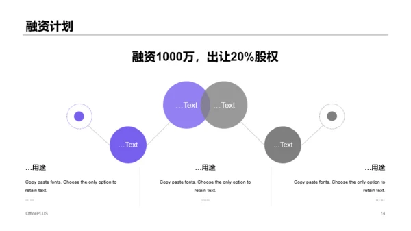 紫色插画风品牌投资商业计划书PPT下载