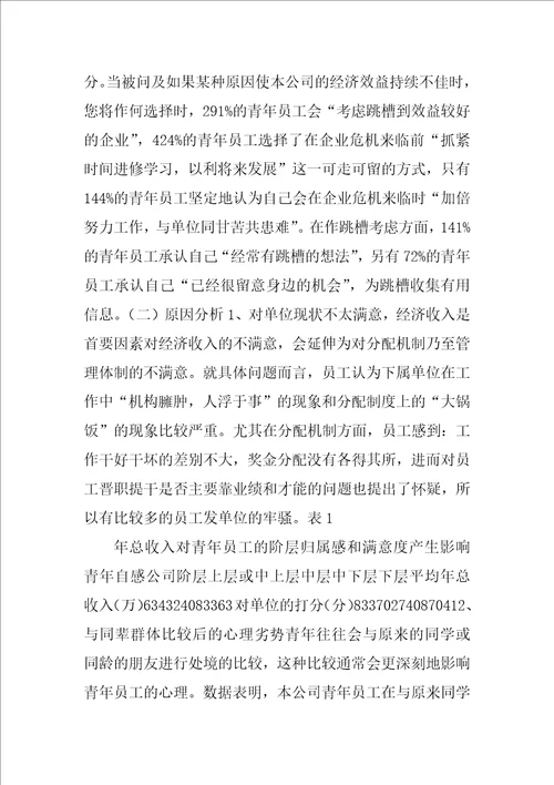 大型国有企业中深度开发青年人力资源的研究