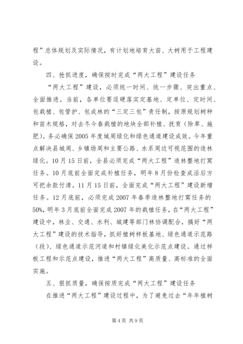 县城周绿化和绿色通道建设会上的讲话.docx