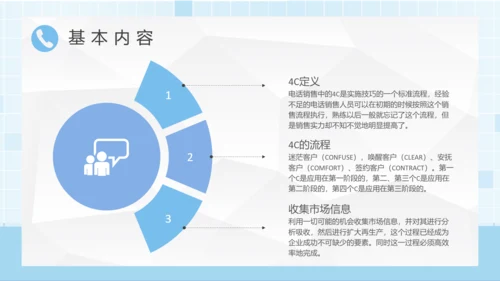 企业销售电话营销话术培训通用PPT模板