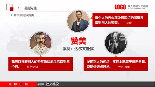 实用员工入职商务礼议培训PPT