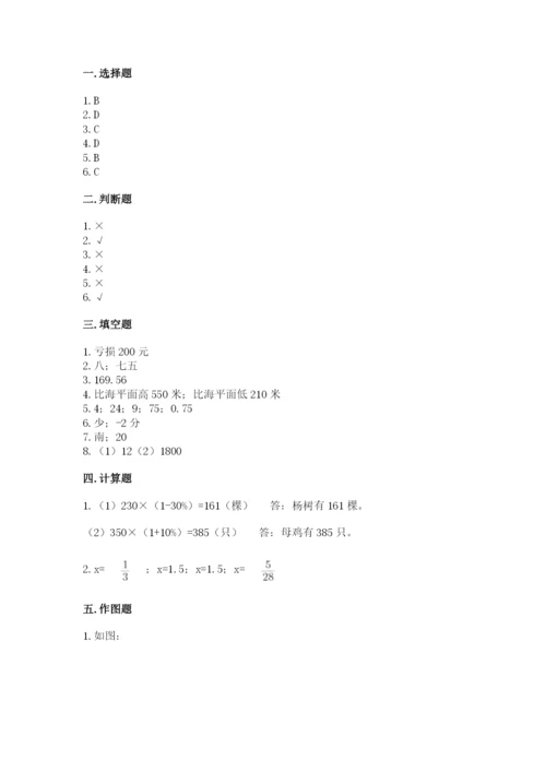 元江哈尼族彝族傣族自治县六年级下册数学期末测试卷精选答案.docx