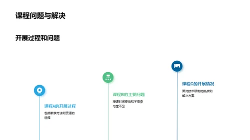 培训回顾与未来规划