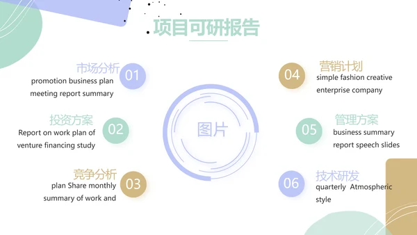 简约莫兰迪风格述职报告PPT动态帮忙