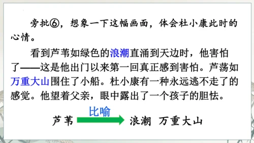 第17课《孤独之旅》课件