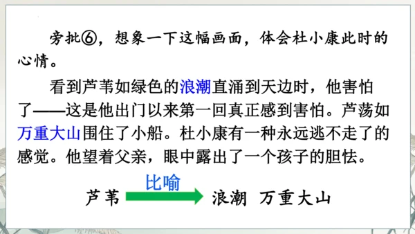 第17课《孤独之旅》课件