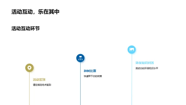 共筑绿色家园