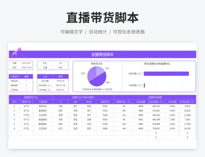 直播带货脚本