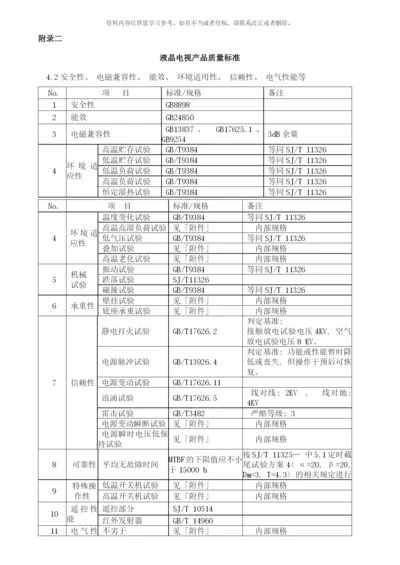 附录二液晶电视产品质量标准样本.docx